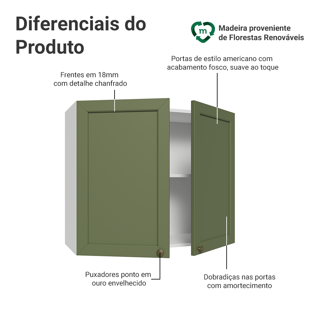 Armário Aéreo 80 cm 2 Portas Branco/Verde Vik Madesa
