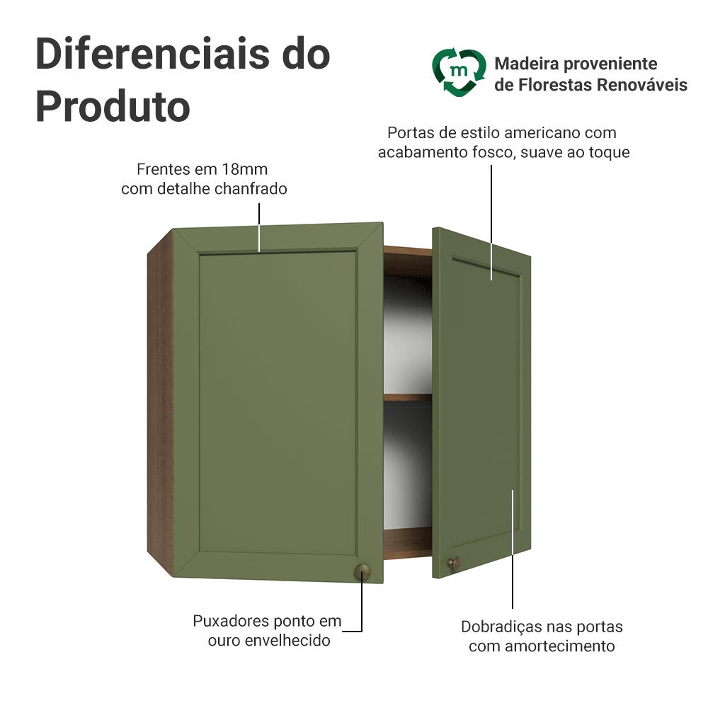 Armário Aéreo 80 cm 2 Portas Rustic/Verde Vik Madesa