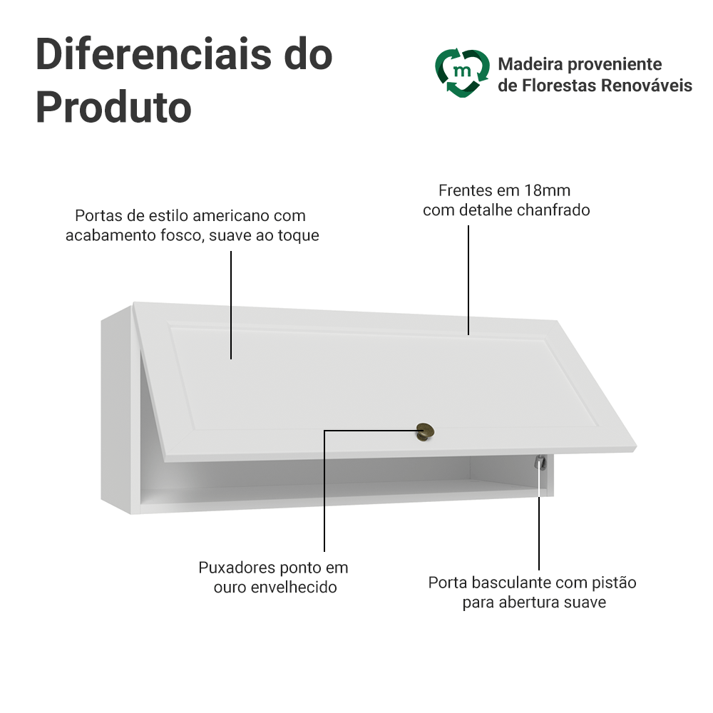 Armário Aéreo 80 cm 1 Porta Basculante Branco Vik Madesa