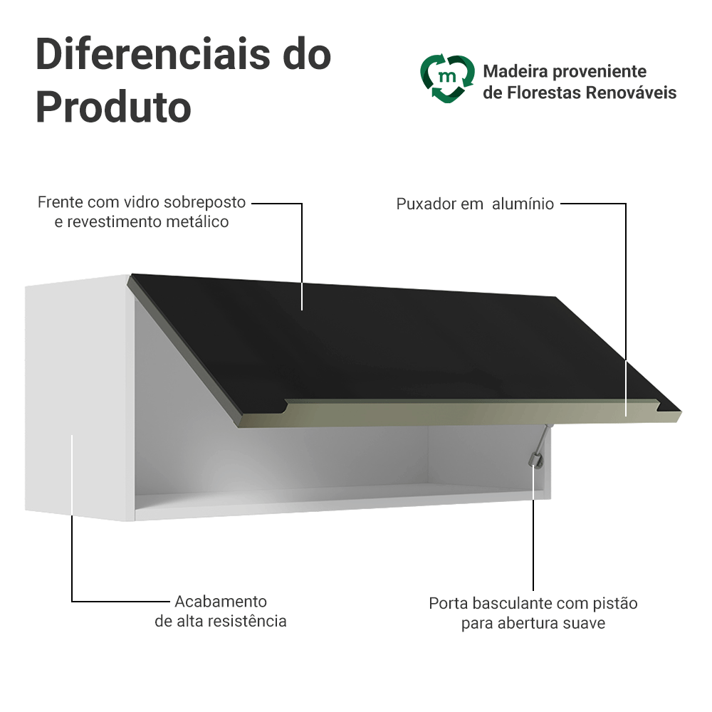 Armário Aéreo Madesa Lux 80 cm 1 Porta Basculante Branco/Preto