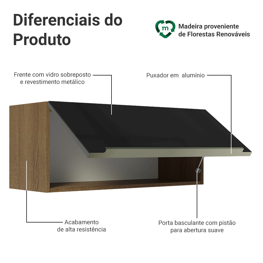 Armário Aéreo Madesa Lux 80 cm 1 Porta Basculante Rustic/Preto