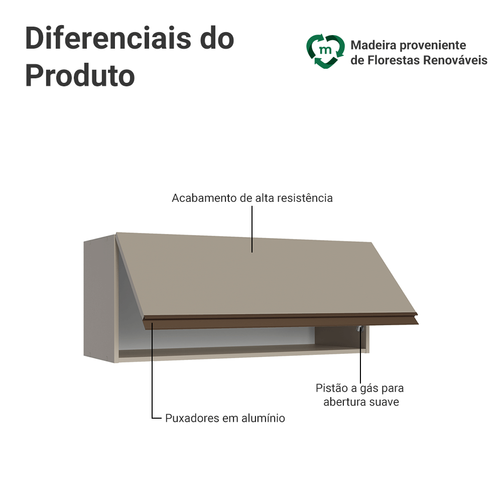 Armário Aéreo 80 cm 1 Porta Basculante Crema Nice Madesa