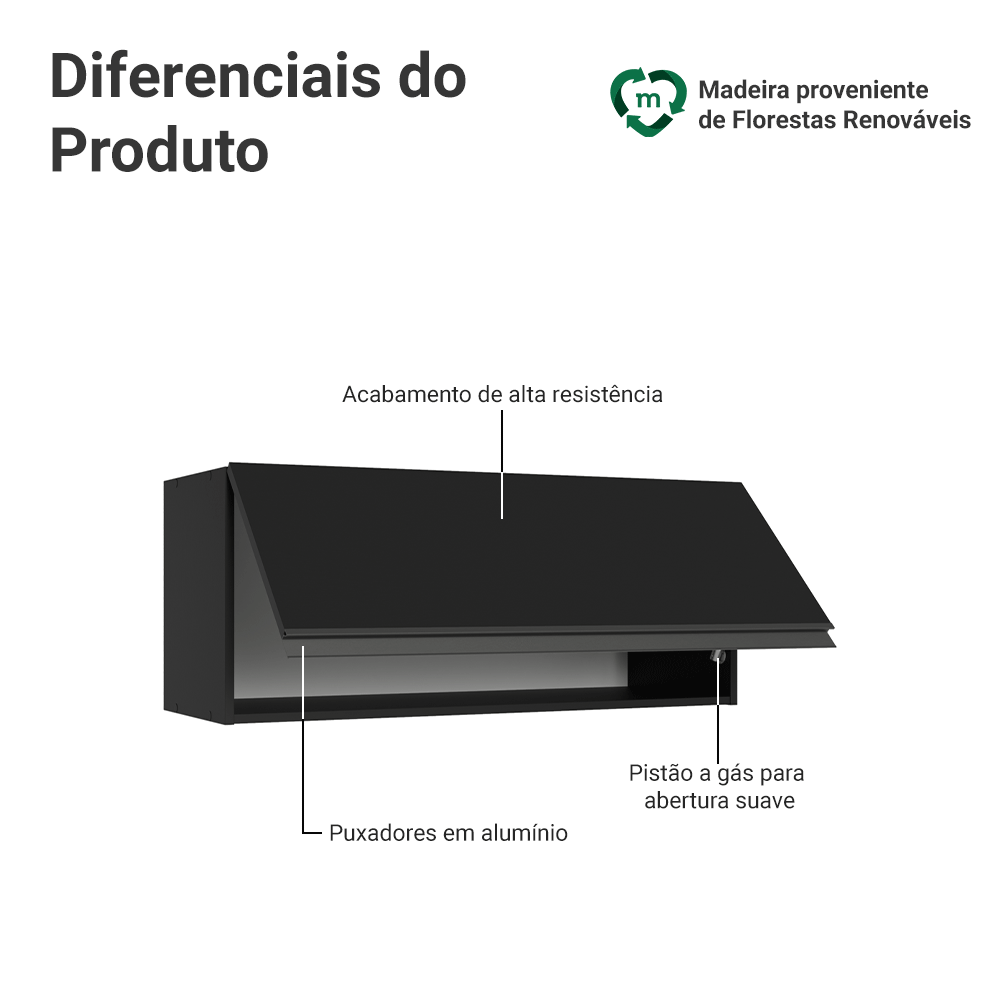 Armário Aéreo 80 cm 1 Porta Basculante Preto Nice Madesa
