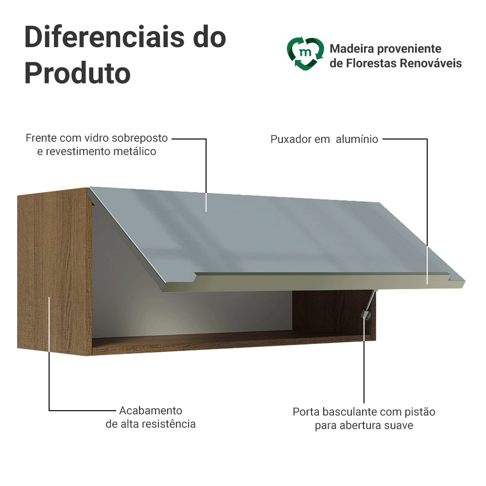Armário Aéreo Madesa Lux 80 cm 1 Porta Basculante Rustic/Cinza