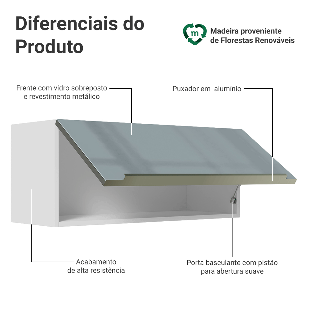 Armário Aéreo Madesa Lux 80 cm 1 Porta Basculante Branco/Cinza