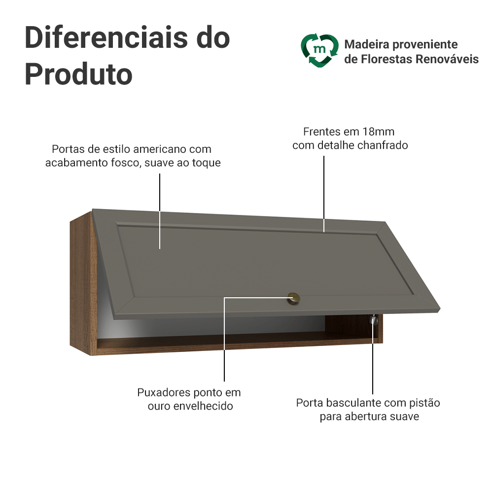 Armário Aéreo 80 cm 1 Porta Basculante Rustic/Cinza Vik Madesa