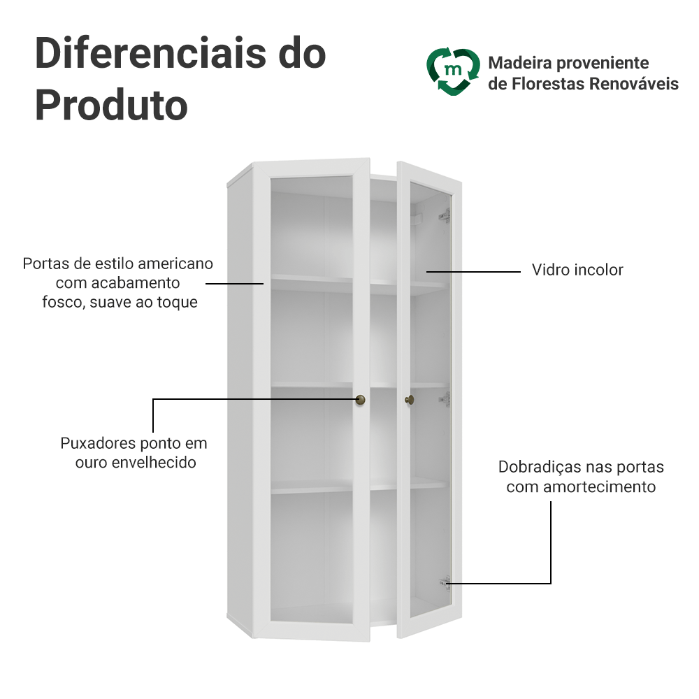 Módulo Cristaleira 70 cm 2 Portas de Vidro Branco Vik Madesa