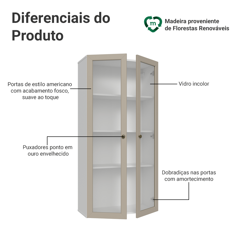 Módulo Cristaleira 70 cm 2 Portas de Vidro Branco/Crema Vik Madesa