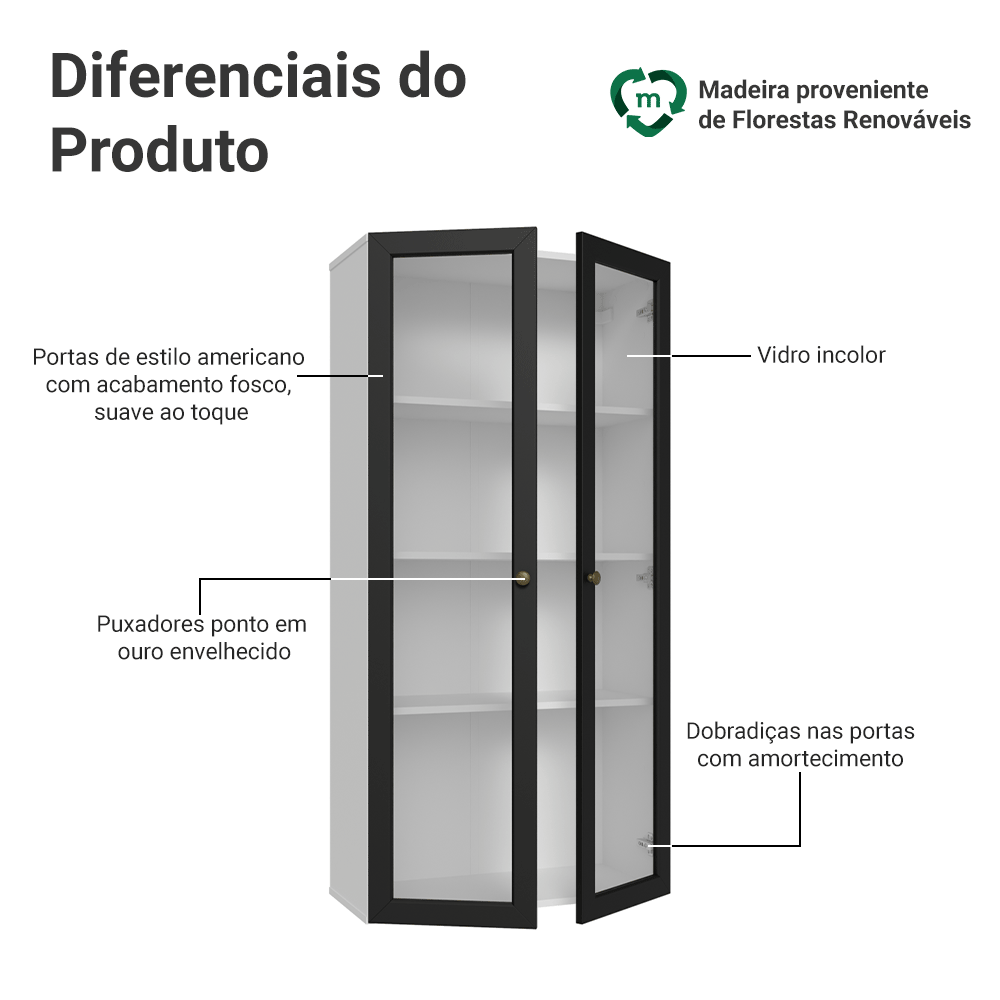 Módulo Cristaleira 70 cm 2 Portas de Vidro Branco/Preto Vik Madesa