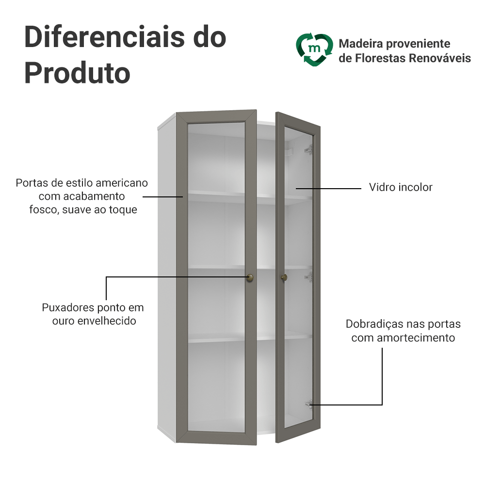 Módulo Cristaleira 70 cm 2 Portas de Vidro Branco/Cinza Vik Madesa