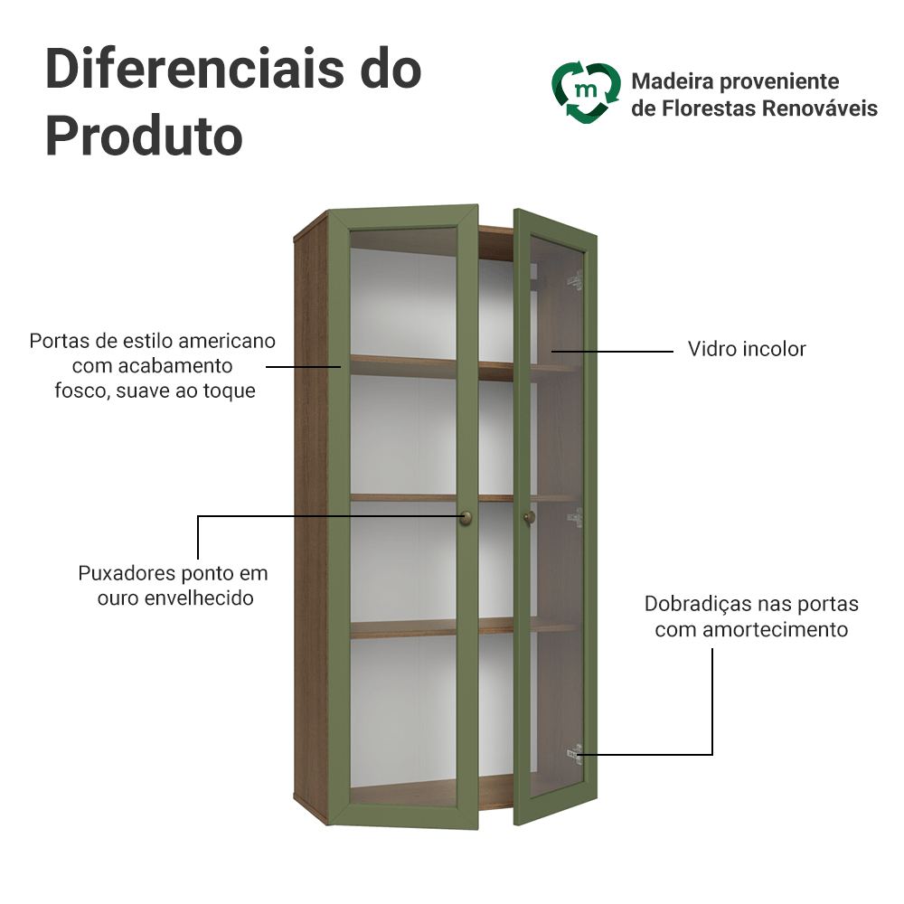 Módulo Cristaleira 70 cm 2 Portas de Vidro Rustic/Verde Vik Madesa