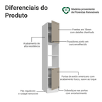 Paneleiro 40 cm 2 Portas e 2 Nichos Branco/Crema Vik Madesa