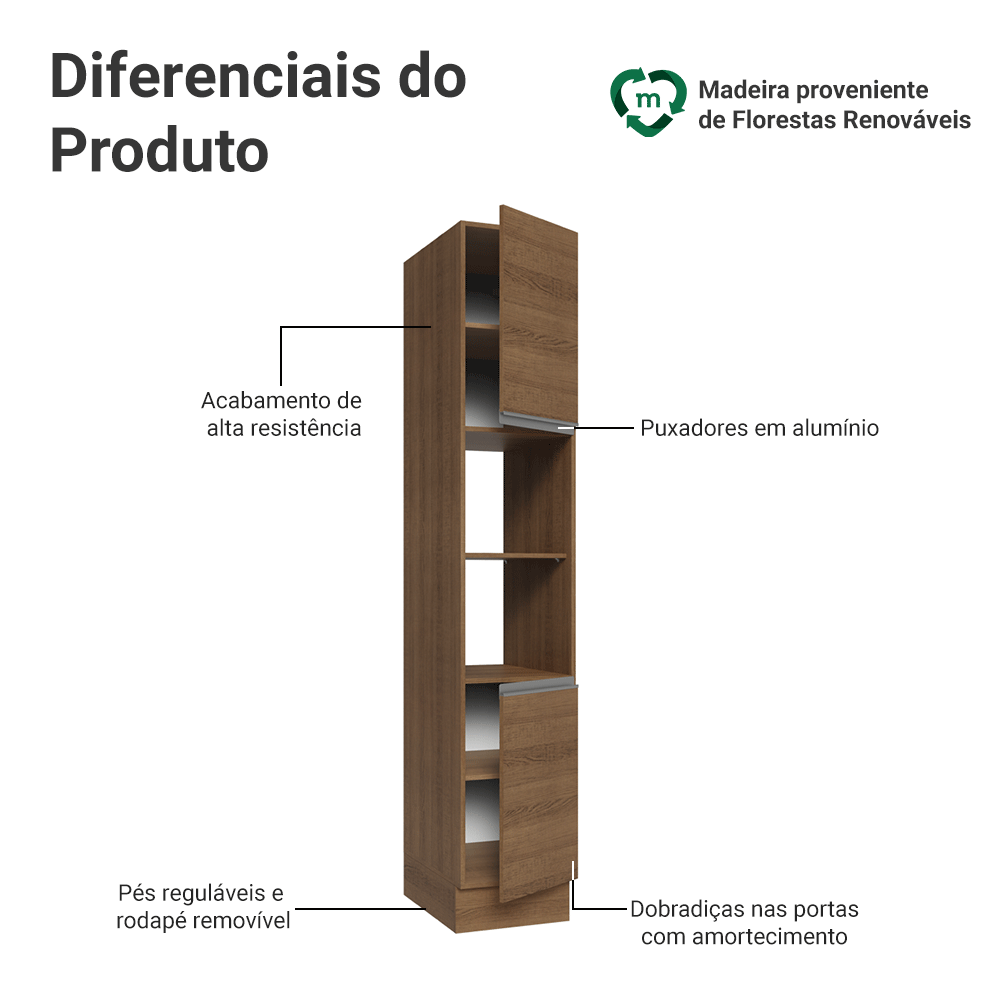Paneleiro 40 cm 2 Portas e 2 Nichos Rustic Glamy Madesa