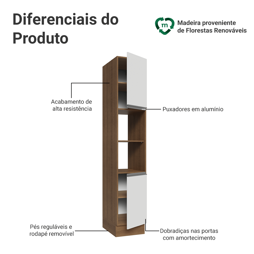 Paneleiro 40 cm 2 Portas e 2 Nichos Rustic/Branco Glamy Madesa