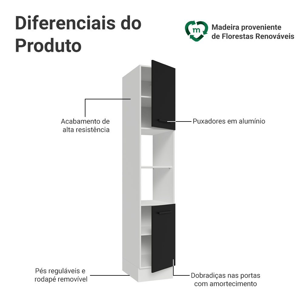 Paneleiro 40 cm 2 Portas e 2 Nichos Branco/Preto Agata Madesa