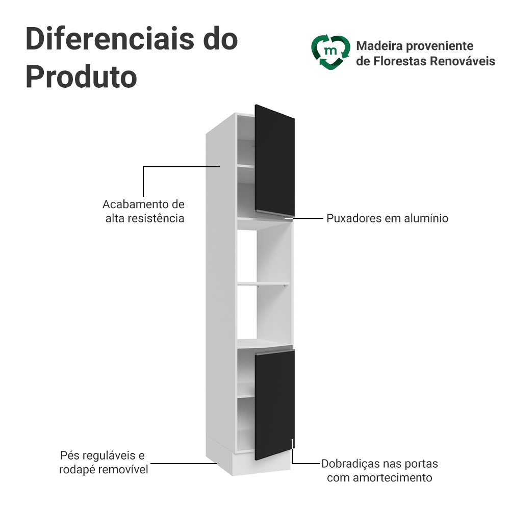 Paneleiro 40 cm 2 Portas e 2 Nichos Branco/Preto Glamy Madesa