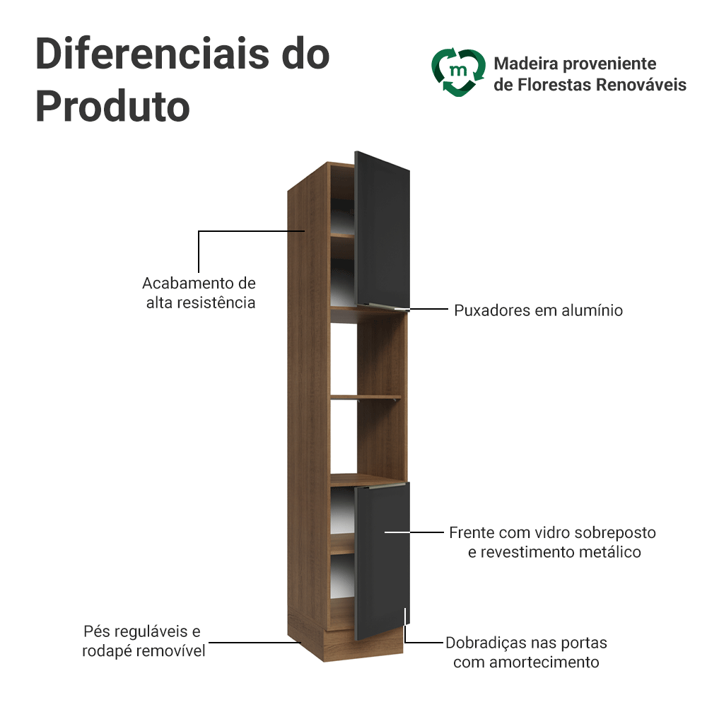 Paneleiro 40 cm 2 Portas e 2 Nichos Rustic/Preto Lux Madesa