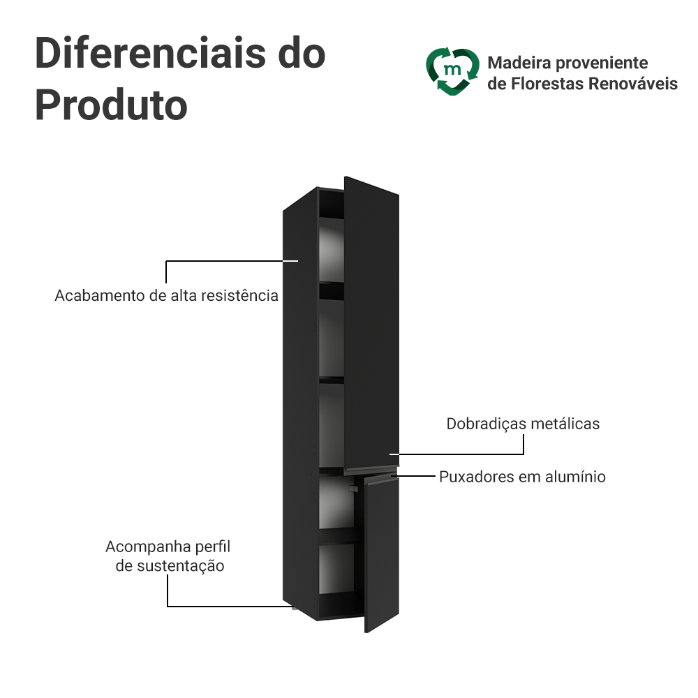 Paneleiro 40 cm 2 Portas Suspenso Preto Nice Madesa