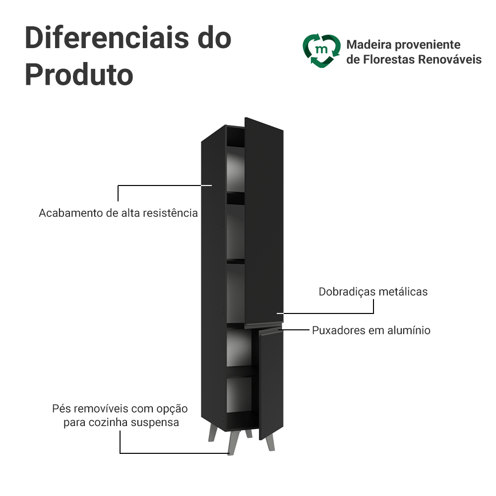 Paneleiro 40 cm 2 Portas Com Pés Preto Nice Madesa