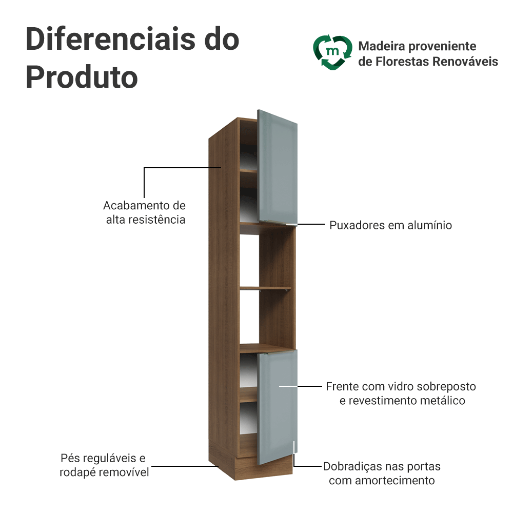 Paneleiro 40 cm 2 Portas e 2 Nichos Rustic/Cinza Lux Madesa