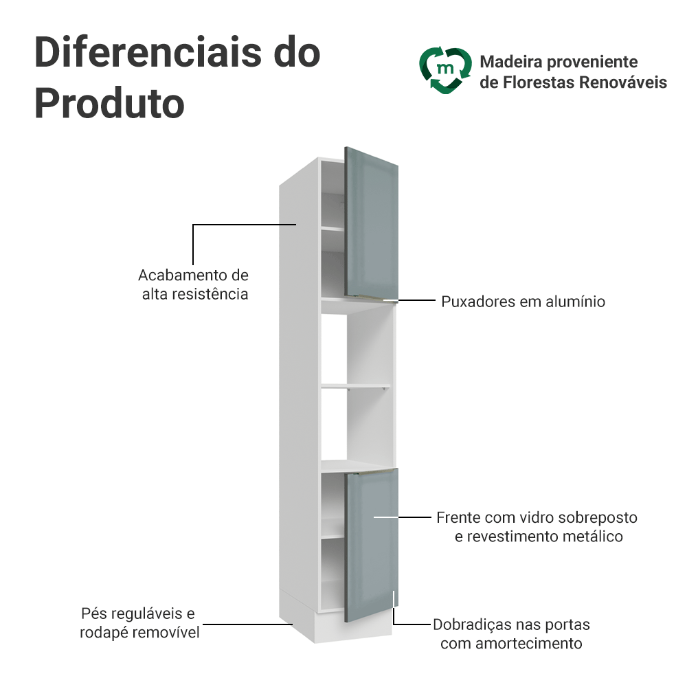 Paneleiro 40 cm 2 Portas e 2 Nichos Branco/Cinza Lux Madesa