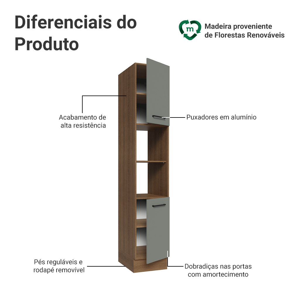 Paneleiro 40 cm 2 Portas e 2 Nichos Rustic/Cinza Agata Madesa