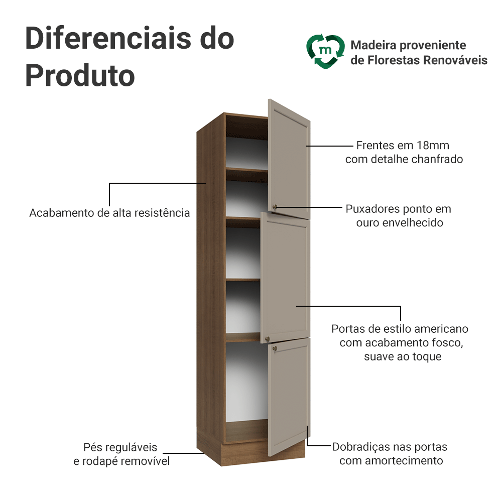 Paneleiro 60 cm 3 Portas Rustic/Crema Vik Madesa