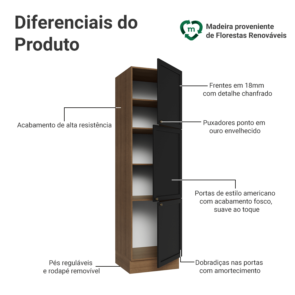 Paneleiro 60 cm 3 Portas Rustic/Preto Vik Madesa