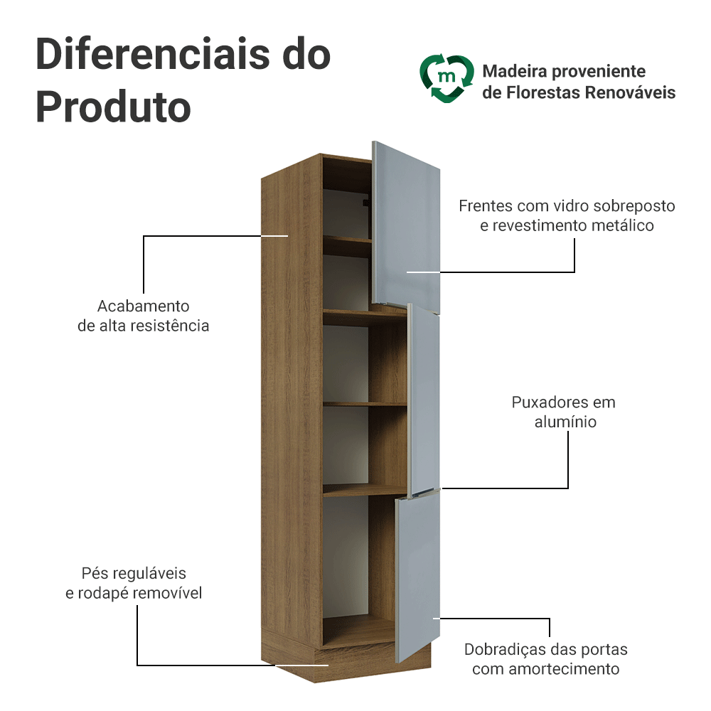 Paneleiro 60 cm 3 Portas Rustic/Cinza Lux Madesa