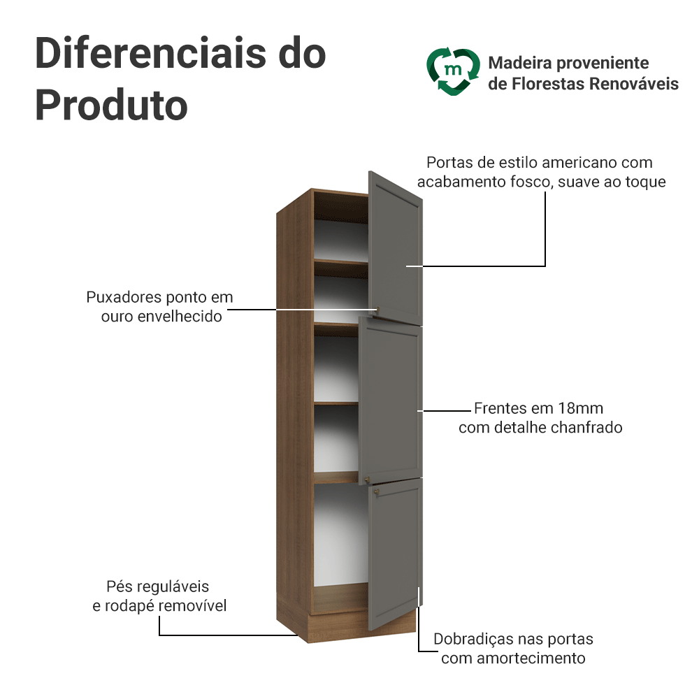 Paneleiro 60 cm 3 Portas Rustic/Cinza Vik Madesa