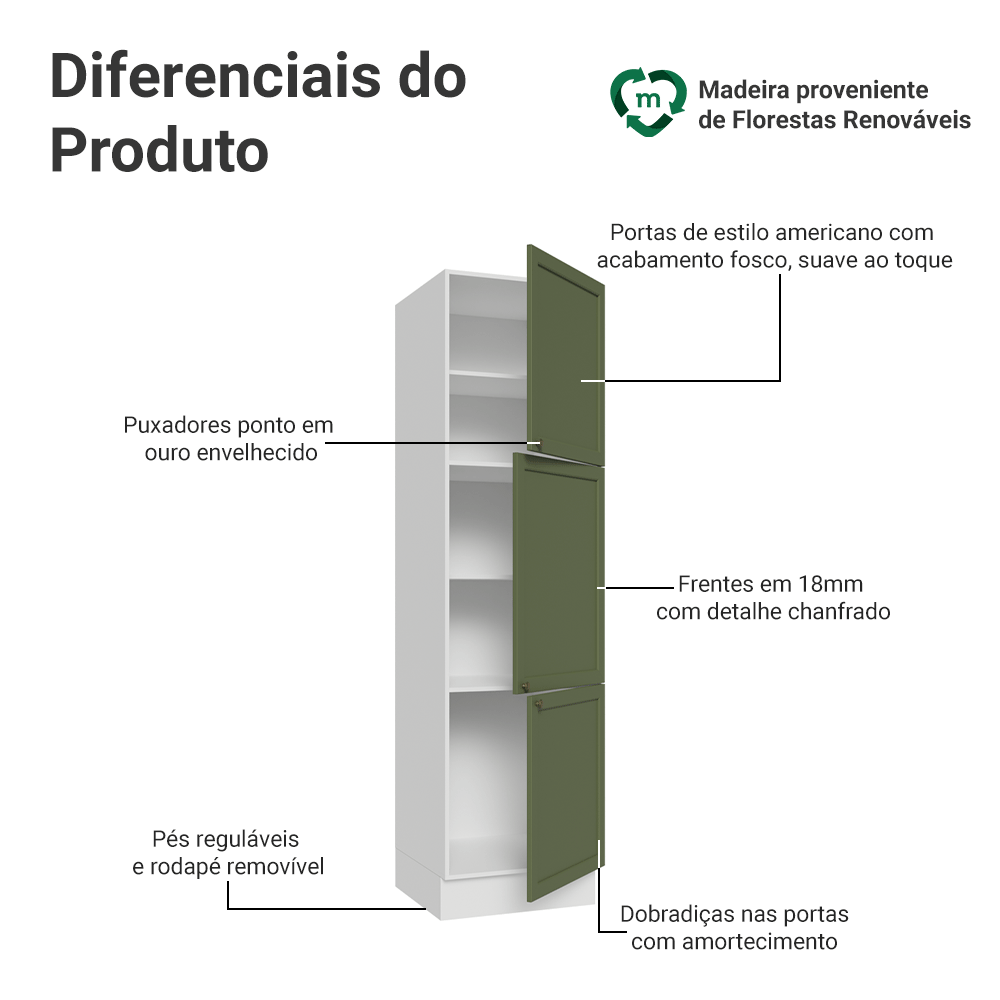 Paneleiro 60 cm 3 Portas Branco/Verde Vik Madesa