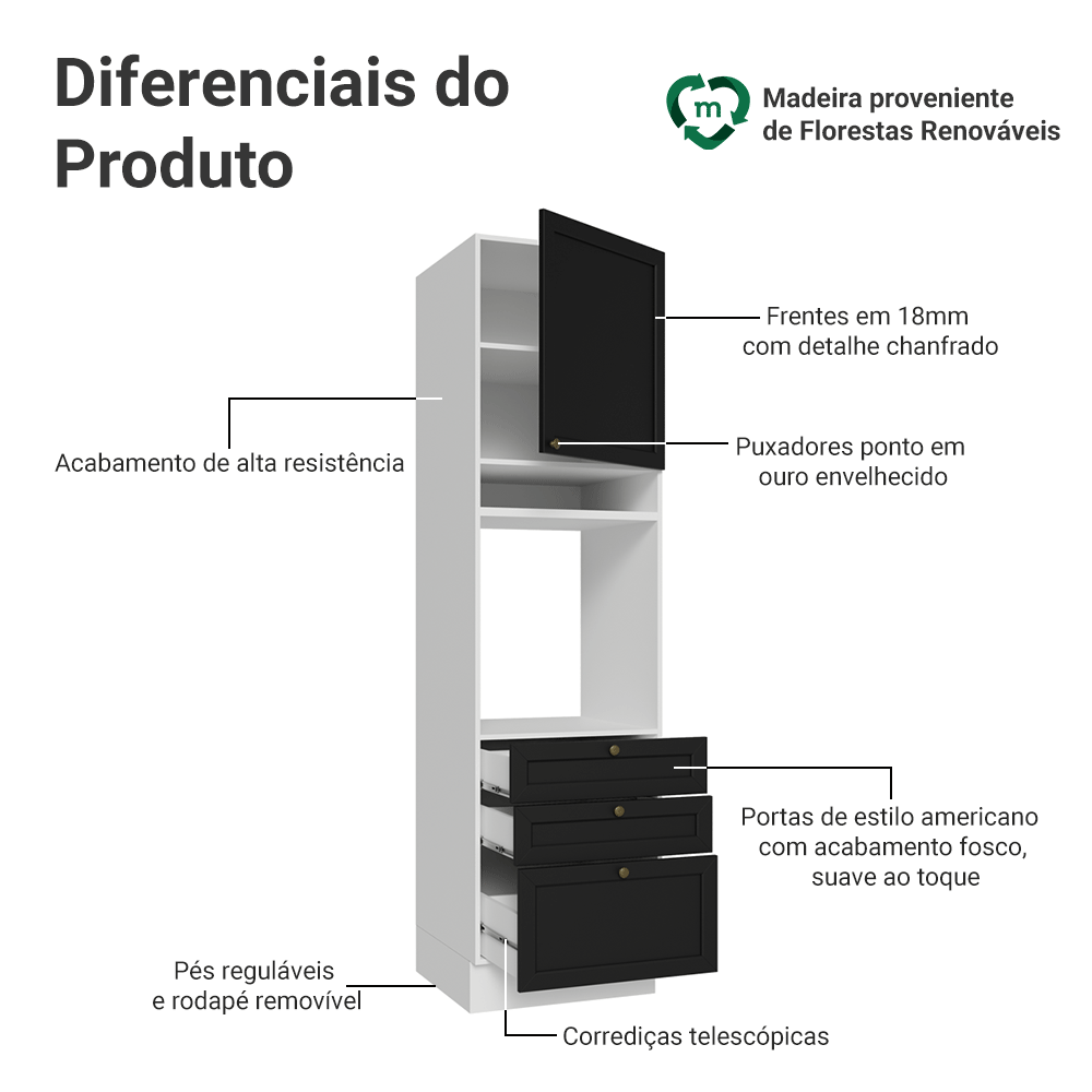 Torre Quente 60 cm 1 Porta 3 Gavetas Branco/Preto Vik Madesa