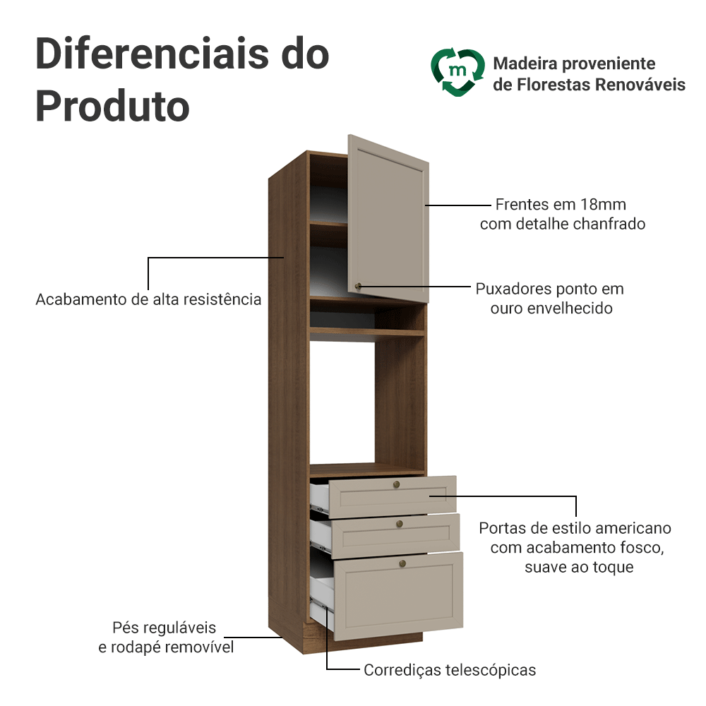 Torre Quente 60 cm 1 Porta 3 Gavetas Rustic/Crema Vik Madesa