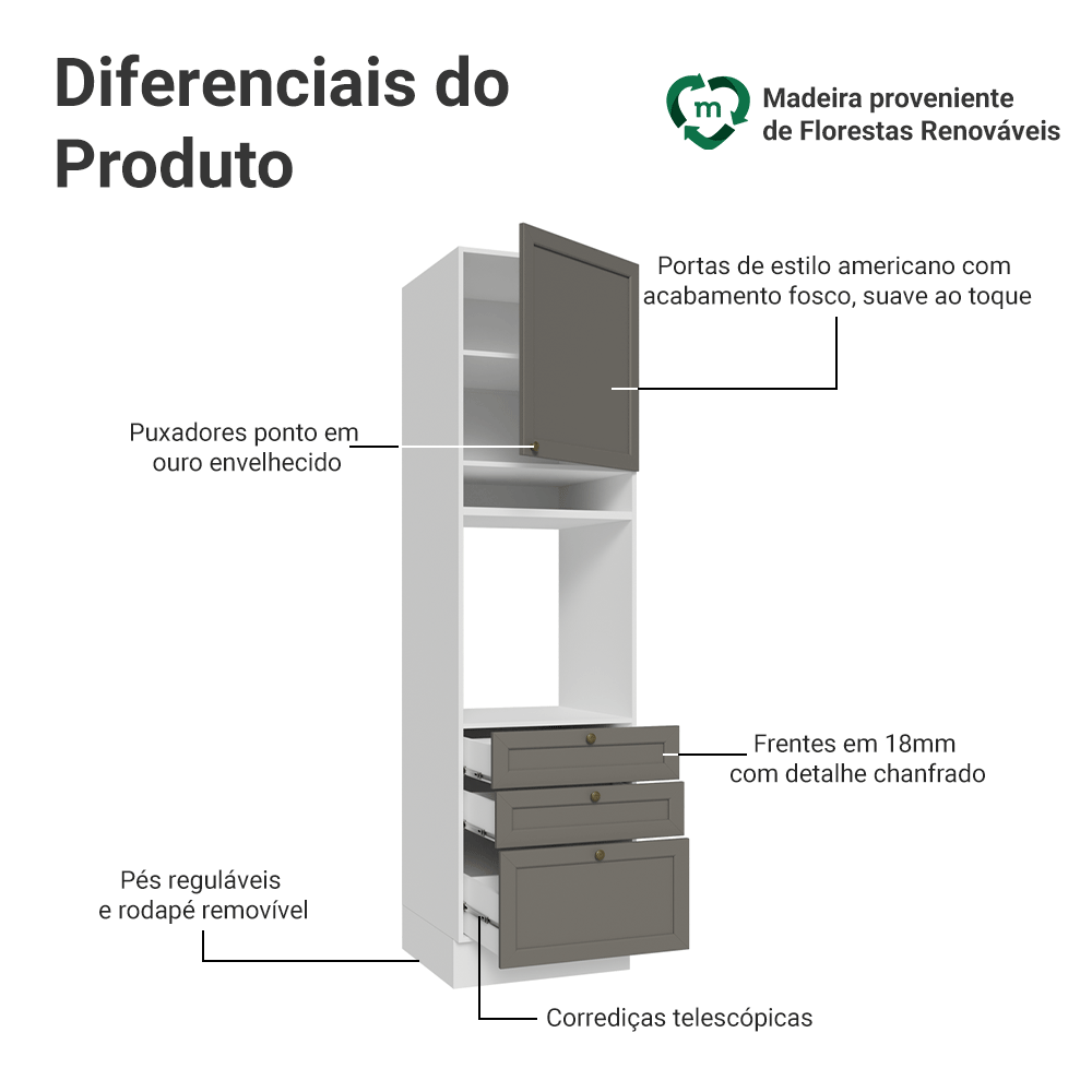 Torre Quente 60 cm 1 Porta 3 Gavetas Branco/Cinza Vik Madesa