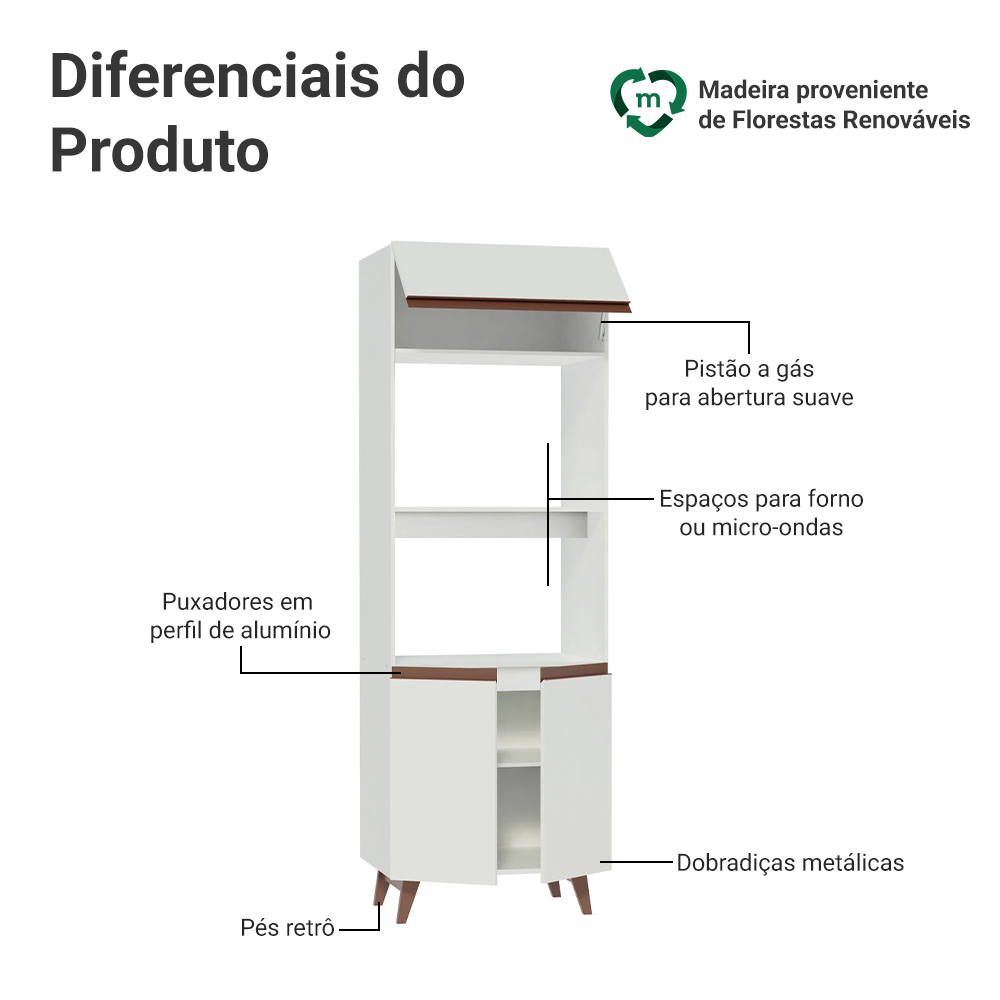 Torre Quente Madesa Reims 70 cm 3 Portas Branco