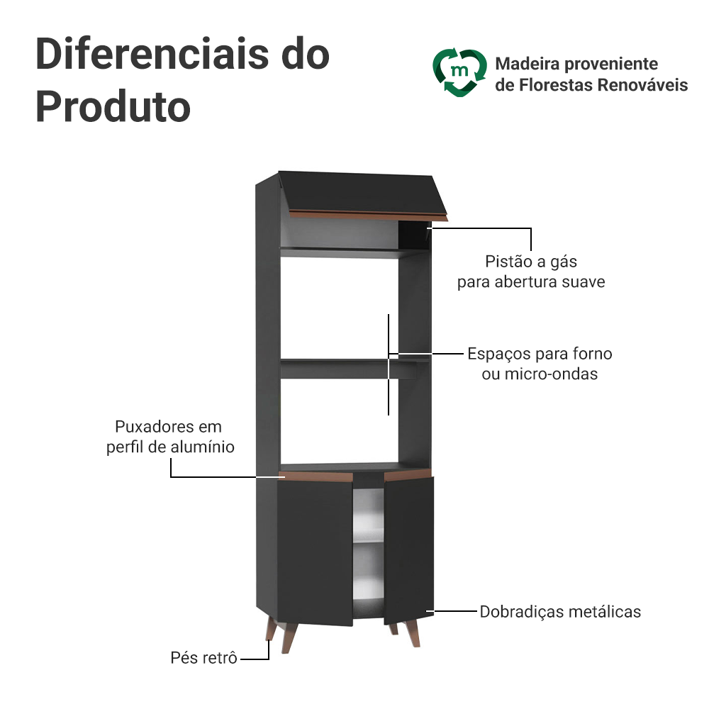 Torre Quente Madesa Reims 70 cm 3 Portas Preto