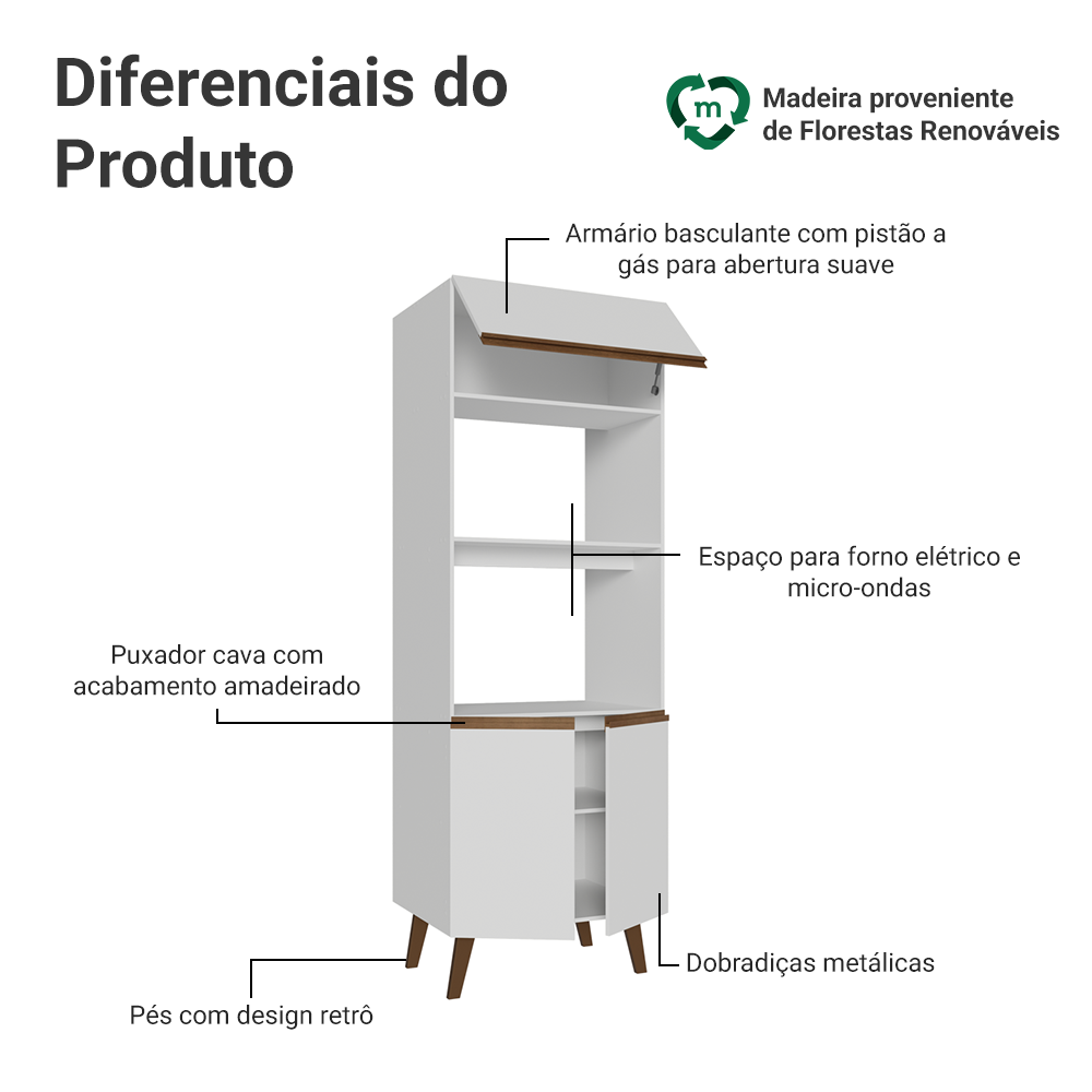 Torre Quente com 3 Portas 70 cm Branco Pieta Madesa
