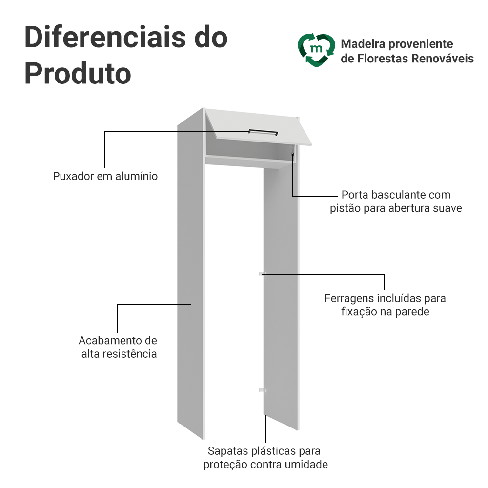 Porta-Geladeira 73 cm 1 Porta Basculante Branco Agata Madesa