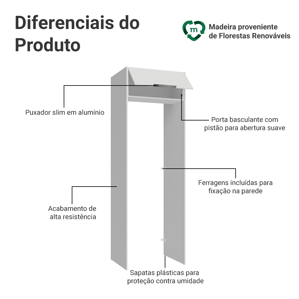 Porta-Geladeira 73 cm 1 Porta Basculante Branco Stella Madesa