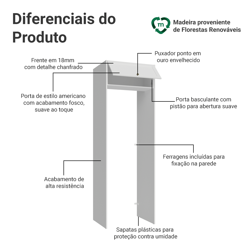 Porta-Geladeira 73 cm 1 Porta Basculante Branco Vik Madesa