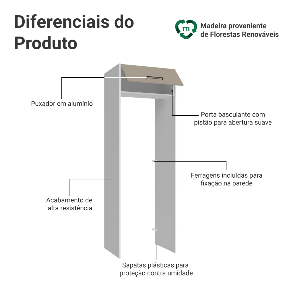 Porta-Geladeira 73 cm 1 Porta Basculante Branco/Crema Agata Madesa