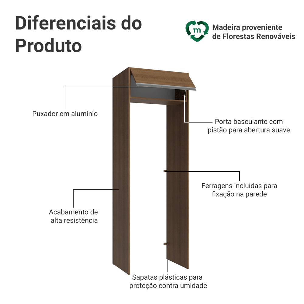 Porta-Geladeira 73 cm 1 Porta Basculante Rustic Glamy Madesa