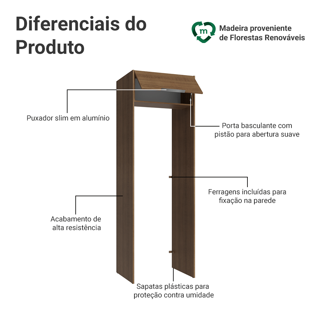 Porta-Geladeira 73 cm 1 Porta Basculante Rustic Stella Madesa