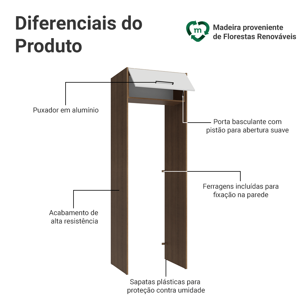 Porta-Geladeira 73 cm 1 Porta Basculante Rustic/Branco Agata Madesa