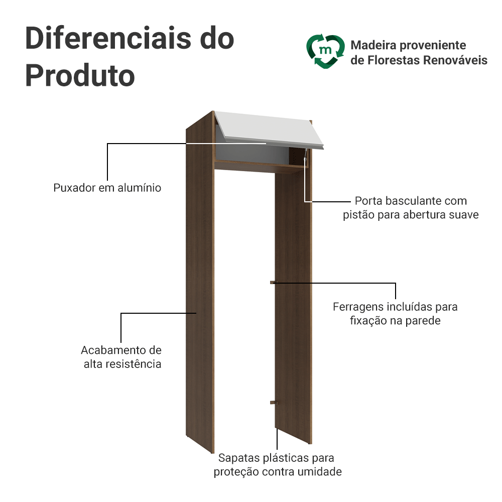 Porta-Geladeira 73 cm 1 Porta Basculante Rustic/Branco Glamy Madesa