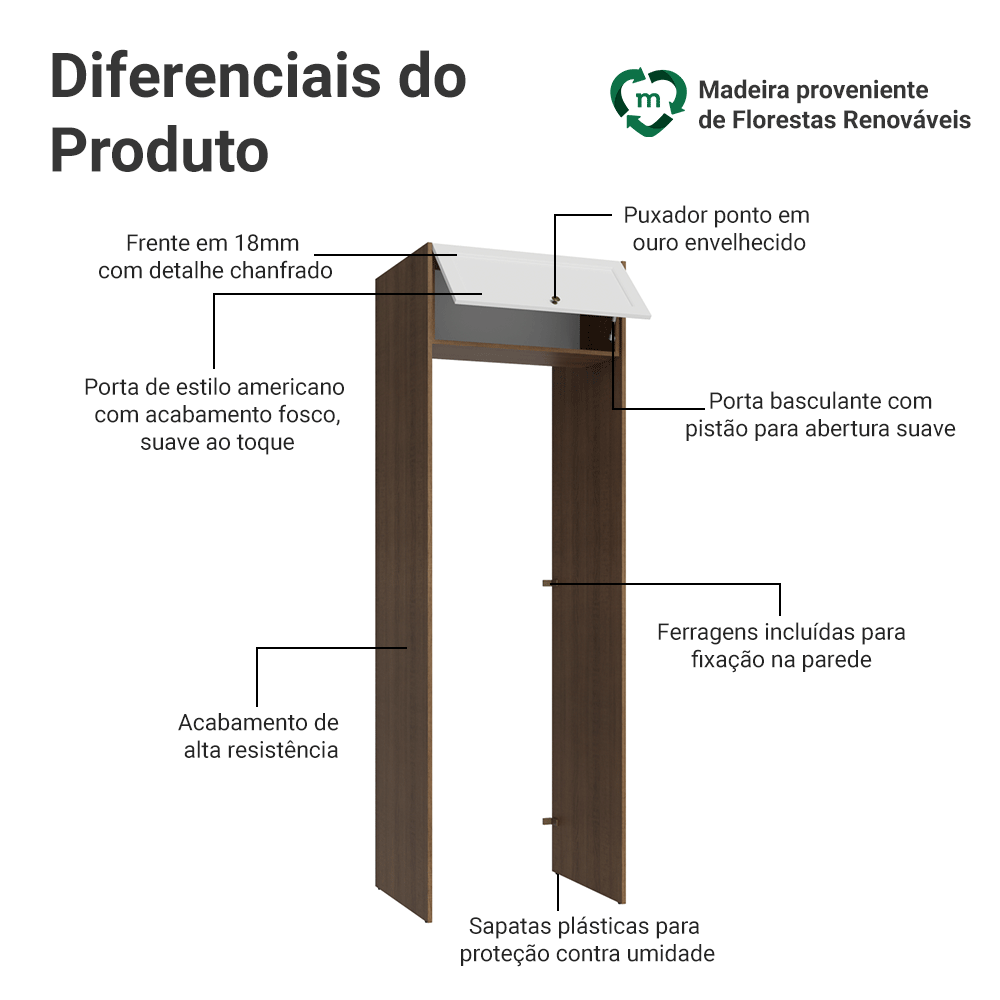 Porta-Geladeira 73 cm 1 Porta Basculante Rustic/Branco Vik Madesa