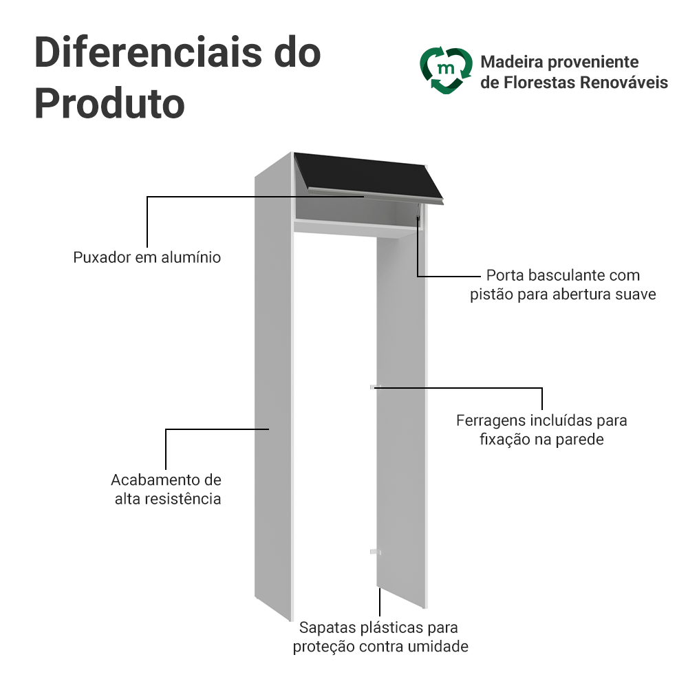 Porta-Geladeira 73 cm 1 Porta Basculante Branco/Preto Glamy Madesa