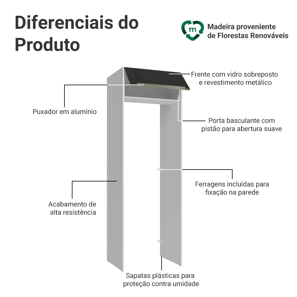 Porta-Geladeira 73 cm 1 Porta Basculante Branco/Preto Lux Madesa