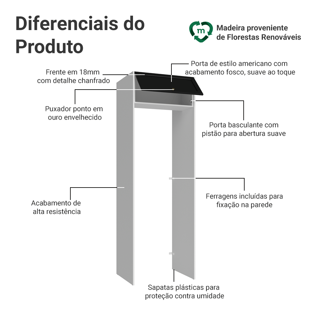 Porta-Geladeira 73 cm 1 Porta Basculante Branco/Preto Vik Madesa