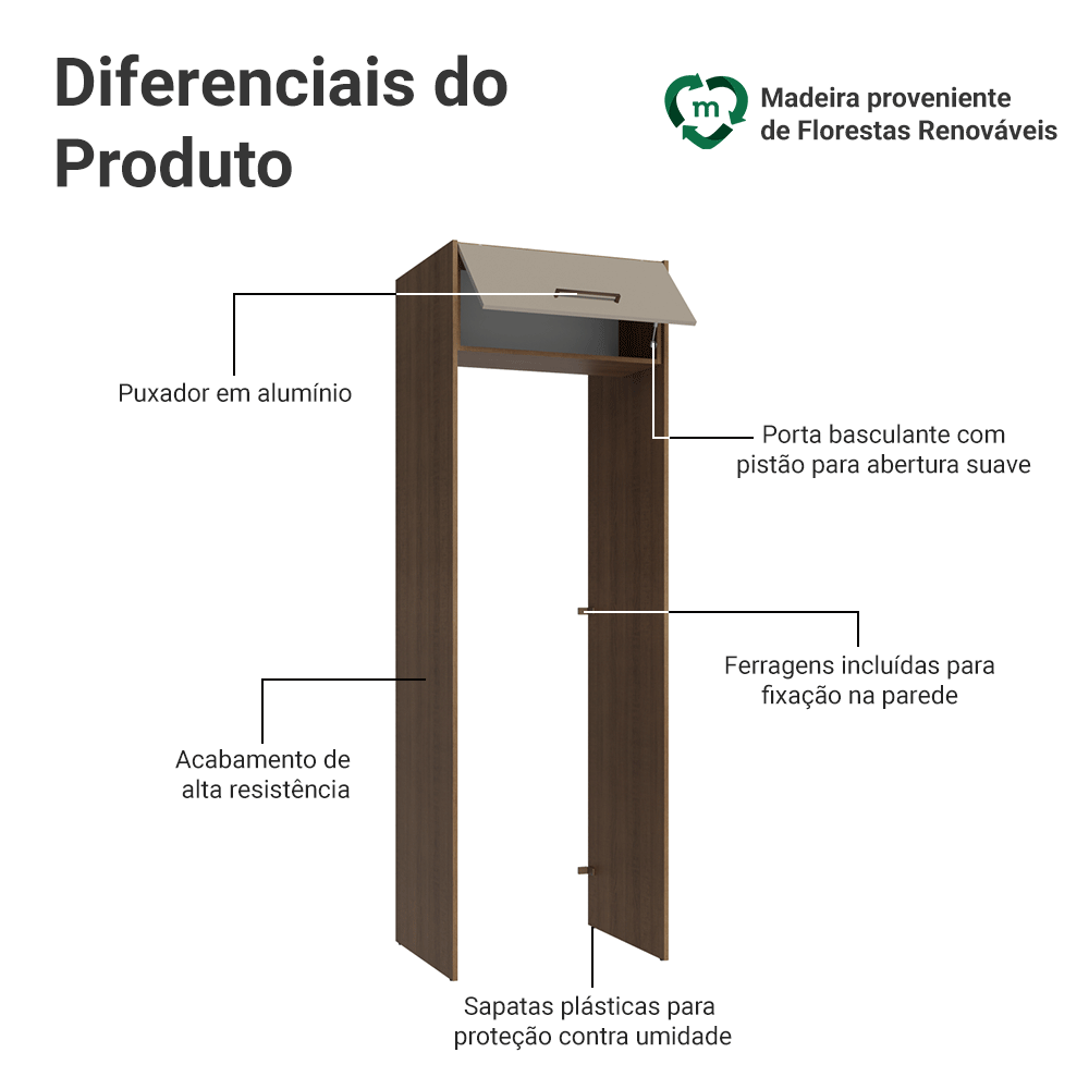 Porta-Geladeira 73 cm 1 Porta Basculante Rustic/Crema Agata Madesa